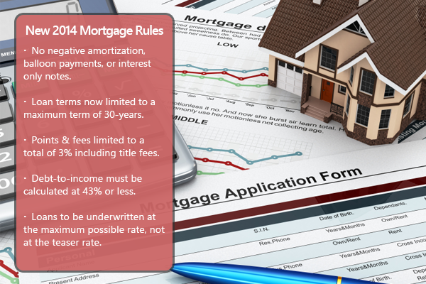 What The New Mortgage Lending Rules Mean For You